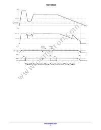 NCV48220D50R2G Datasheet Page 11