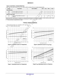 NCV51511PDR2G Datasheet Page 6