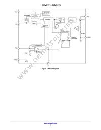 NCV5173EDR2G Datasheet Page 5