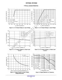 NCV5662DS15R4G Datasheet Page 8