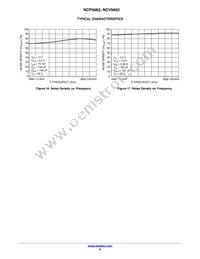 NCV5662DS15R4G Datasheet Page 9