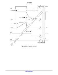 NCV57000DWR2G Datasheet Page 9