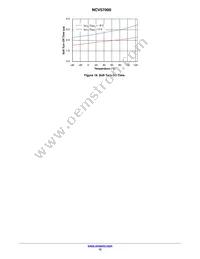 NCV57000DWR2G Datasheet Page 12