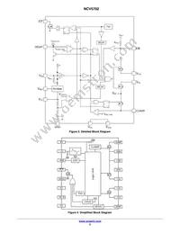 NCV5702DR2G Datasheet Page 2