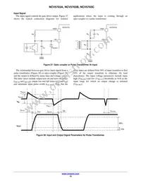 NCV5703ADR2G Datasheet Page 18