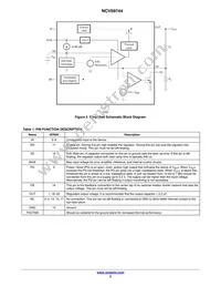 NCV59744MNADJTBG Datasheet Page 2