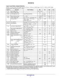 NCV59744MNADJTBG Datasheet Page 4