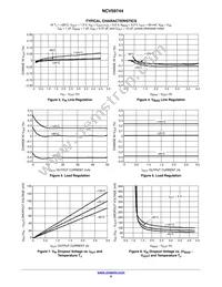 NCV59744MNADJTBG Datasheet Page 5