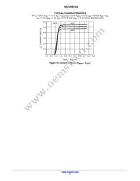 NCV59744MNADJTBG Datasheet Page 7