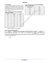 NCV59744MNADJTBG Datasheet Page 9