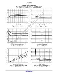 NCV59749MNADJTBG Datasheet Page 5