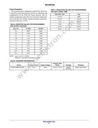 NCV59749MNADJTBG Datasheet Page 9