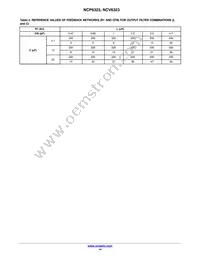 NCV6323DMTAAWTBG Datasheet Page 14