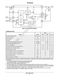 NCV6334BMTAATBG Datasheet Page 3