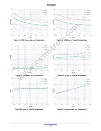 NCV6356QMTWTXG Datasheet Page 10