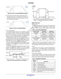 NCV6356QMTWTXG Datasheet Page 17