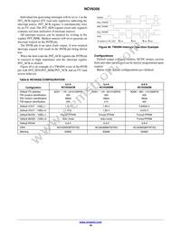 NCV6356QMTWTXG Datasheet Page 18