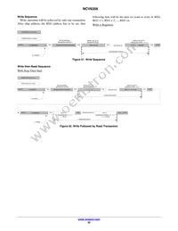NCV6356QMTWTXG Datasheet Page 20