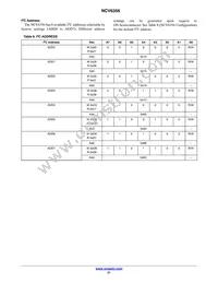 NCV6356QMTWTXG Datasheet Page 21