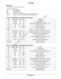 NCV6356QMTWTXG Datasheet Page 22