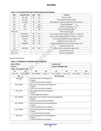 NCV6356QMTWTXG Datasheet Page 23