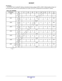 NCV6357MTWATXG Datasheet Page 20