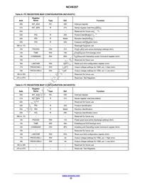 NCV6357MTWATXG Datasheet Page 22