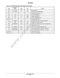 NCV6357MTWATXG Datasheet Page 23