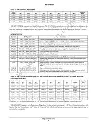 NCV70501DW002R2G Datasheet Page 18