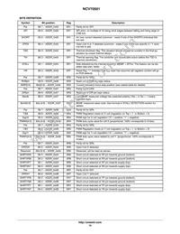 NCV70501DW002R2G Datasheet Page 19