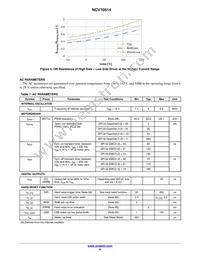 NCV70514MW003G Datasheet Page 8