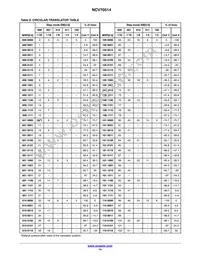 NCV70514MW003G Datasheet Page 14