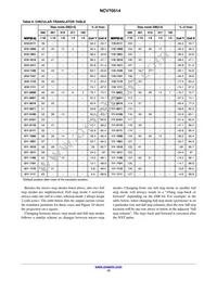 NCV70514MW003G Datasheet Page 15