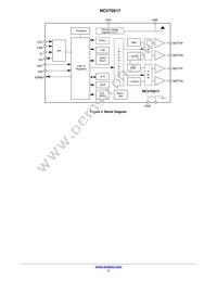 NCV70517MW002R2G Datasheet Page 3