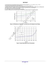 NCV70517MW002R2G Datasheet Page 8