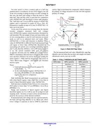 NCV70517MW002R2G Datasheet Page 16