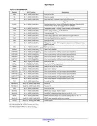 NCV70517MW002R2G Datasheet Page 22