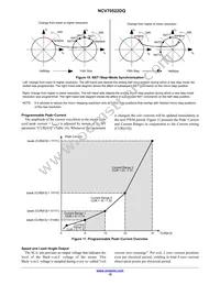 NCV70522DQ004R2G Datasheet Page 15