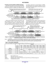 NCV70522DQ004R2G Datasheet Page 22