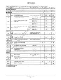 NCV70522MN003R2G Datasheet Page 8