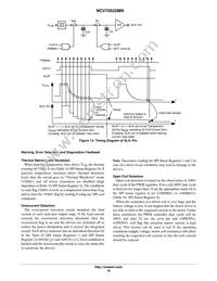 NCV70522MN003R2G Datasheet Page 18