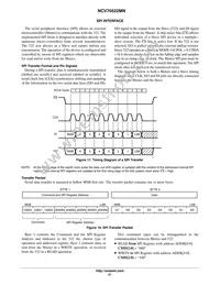 NCV70522MN003R2G Datasheet Page 21