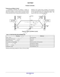 NCV70627MW002R2G Datasheet Page 15