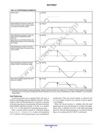 NCV70627MW002R2G Datasheet Page 16