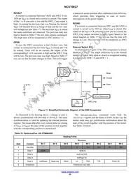 NCV70627MW002R2G Datasheet Page 20