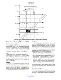 NCV70627MW002R2G Datasheet Page 21