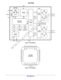 NCV70628MW001R2G Datasheet Page 3