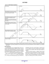 NCV70628MW001R2G Datasheet Page 16