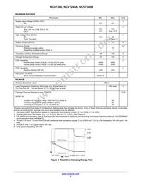 NCV7240BDPR2G Datasheet Page 5
