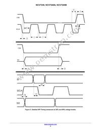 NCV7240BDPR2G Datasheet Page 9